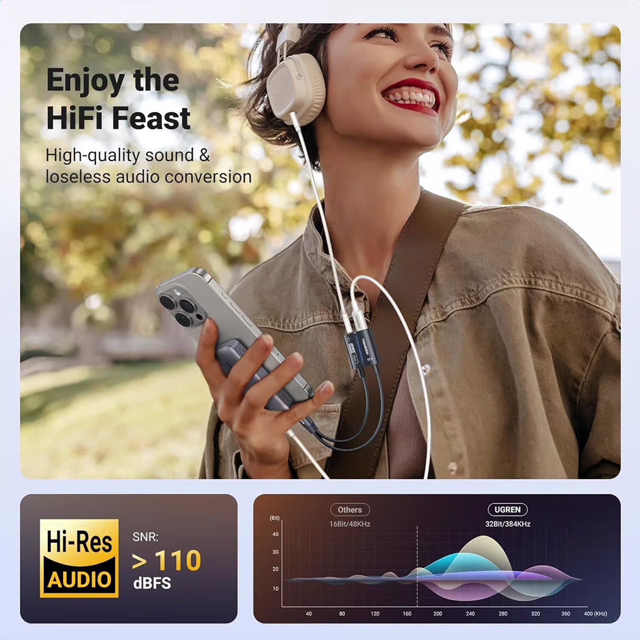 UGREEN Kabel Spliitter Adapter 2 in 1 USB Type C to 3.5mm PD 60W For iPhone iPad Samsung Converter Audio Cable - Gambar 4