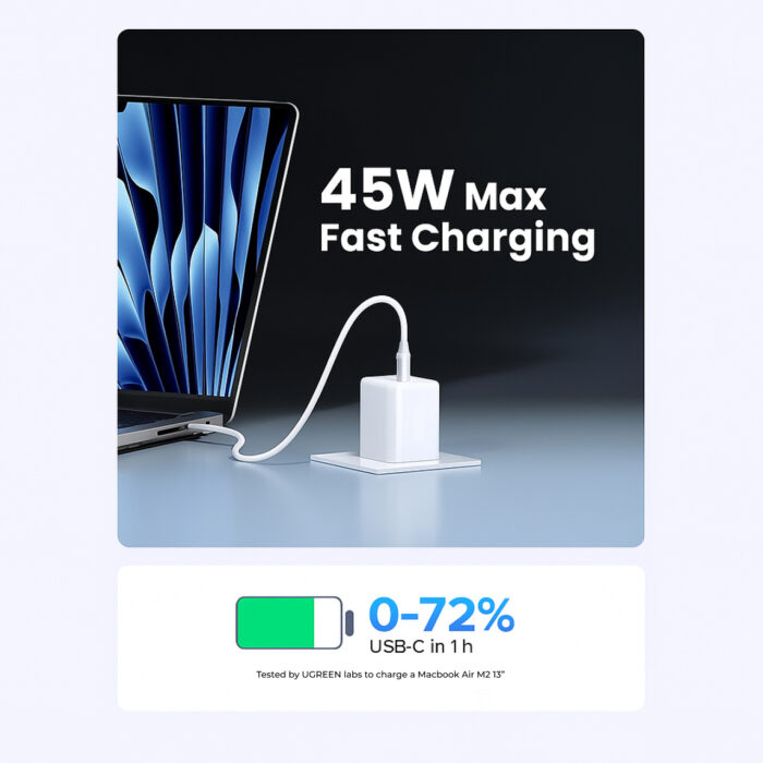 ugreen-kepala-charger-gan-n-series-45w-for-samsung-dual-port-type-c-to-type-c-pd-fast-charging-pendukung_4.jpeg