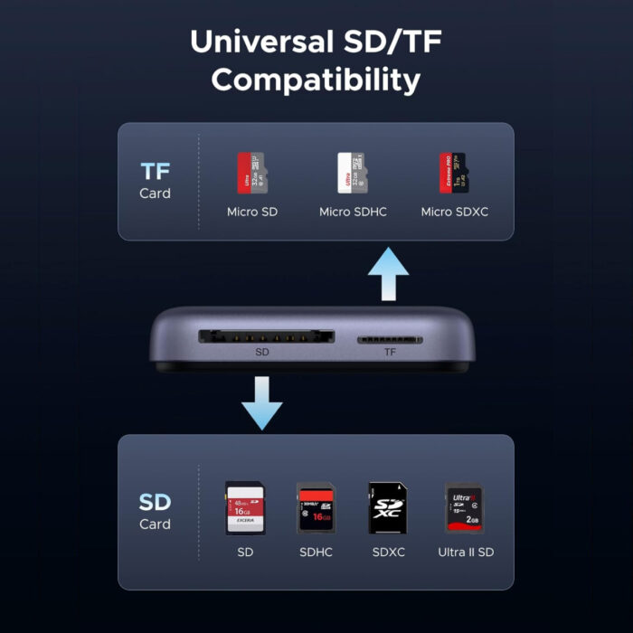 ugreen-magnetic-sd-card-reader-100w-usb-type-c-3in1-for-android-iphone-16-15-macbook-pendukung_5.jpeg
