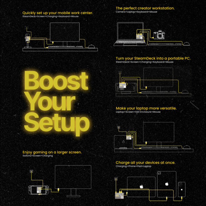 sharge-disk-pro-magnetic-ssd-hub-2in1-with-active-cooling-fan-pendukung_231.jpeg sharge-disk-pro-magnetic-ssd-hub-2in1-with-active-cooling-fan-pendukung_231.jpeg