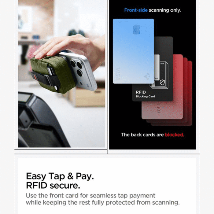 spigen-pouch-tintap-zip-magfit-portable-organizer-compact-rfid-secure-magnetic-wallet-pendukung_4.png